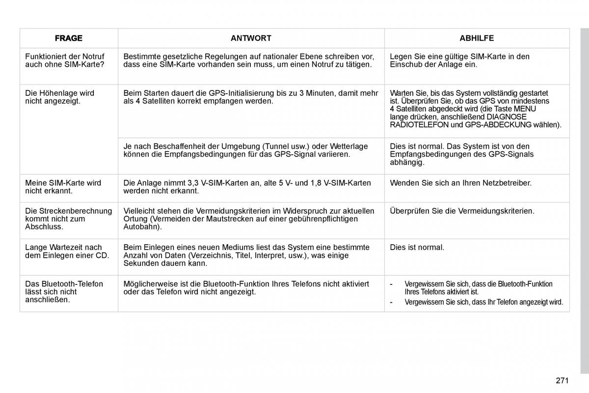 Citroen C4 Picasso I 1 owners manual Handbuch / page 297