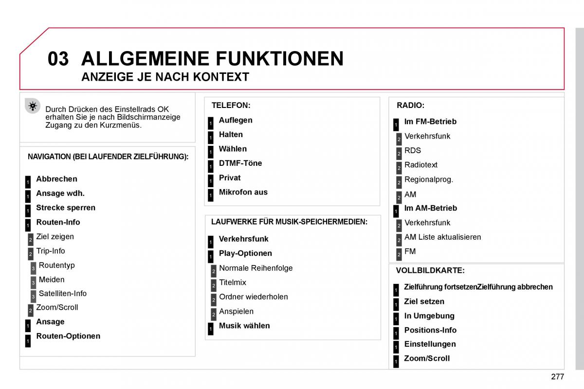 Citroen C4 Picasso I 1 owners manual Handbuch / page 302