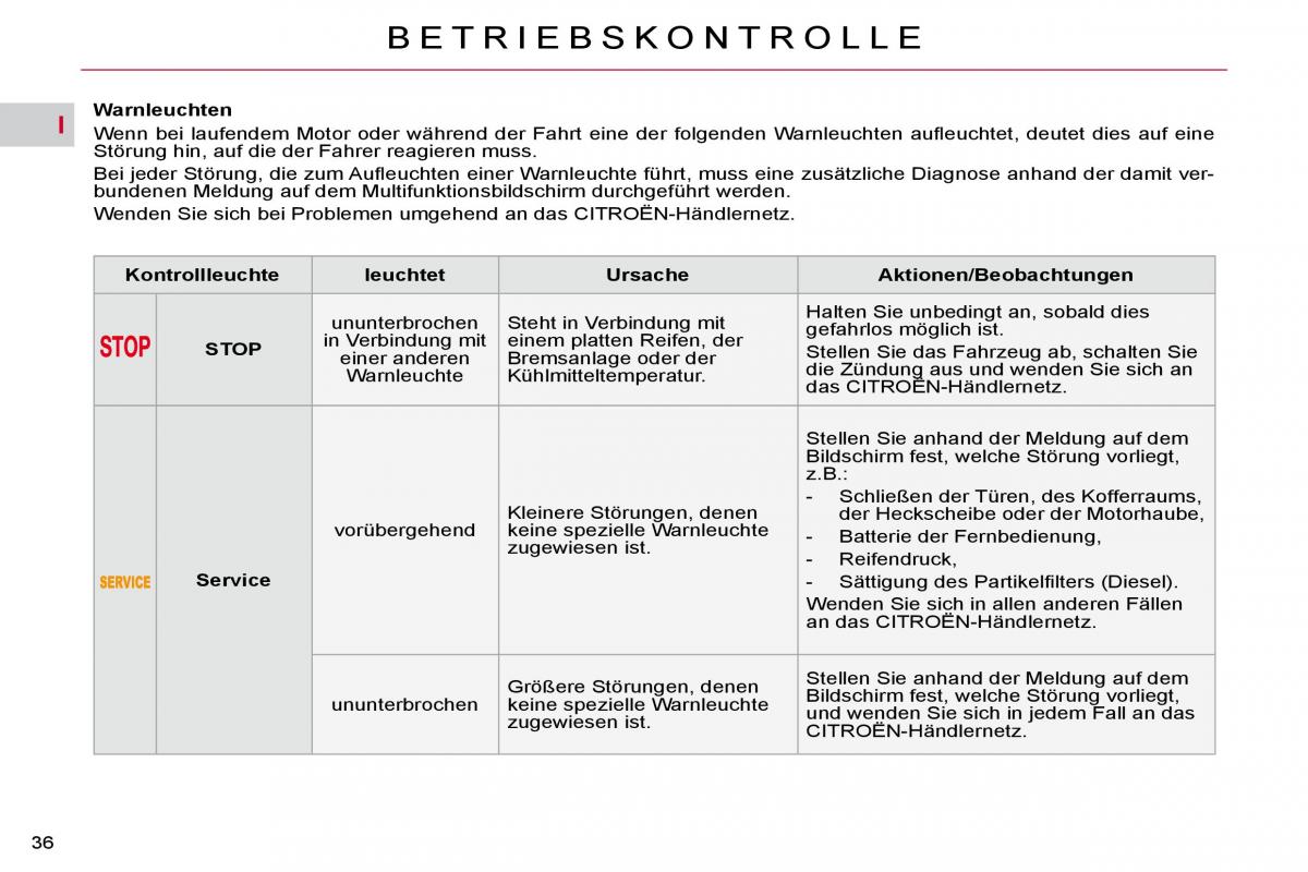 Citroen C4 Picasso I 1 owners manual Handbuch / page 32