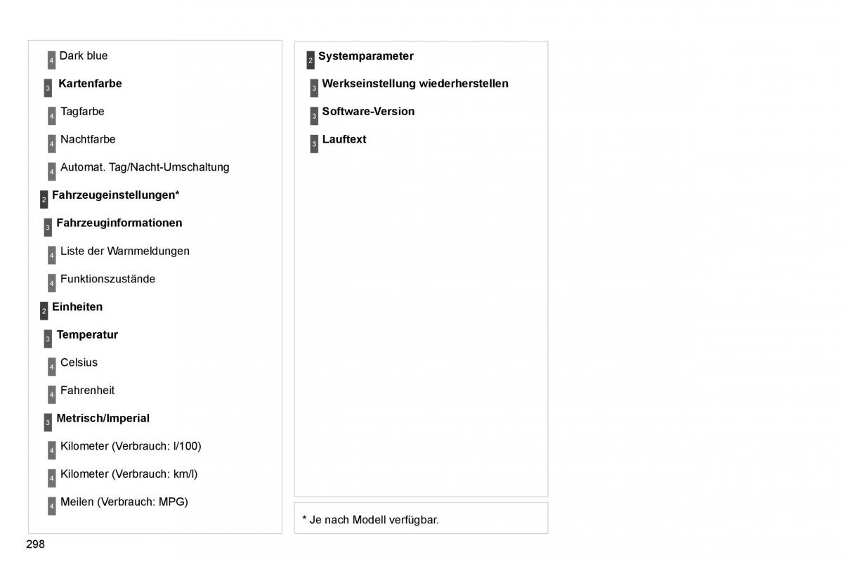 Citroen C4 Picasso I 1 owners manual Handbuch / page 323