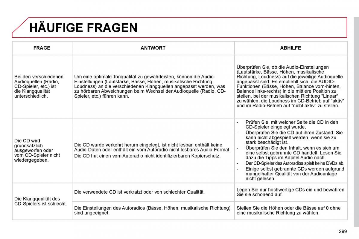 Citroen C4 Picasso I 1 owners manual Handbuch / page 324