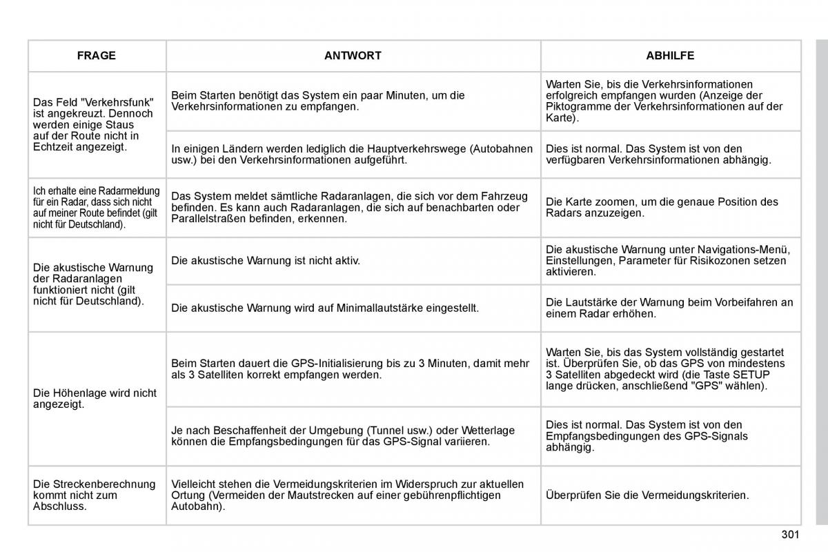 Citroen C4 Picasso I 1 owners manual Handbuch / page 326