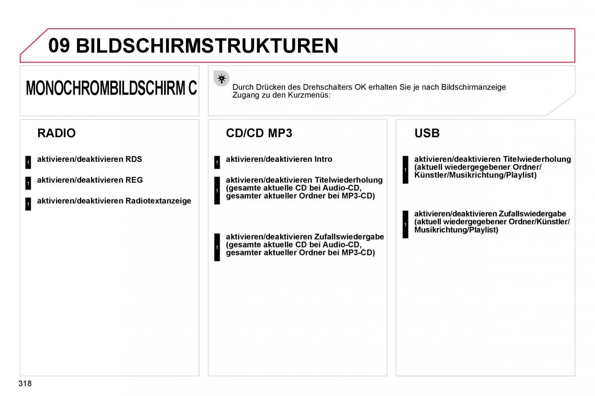 Citroen C4 Picasso I 1 owners manual Handbuch / page 343