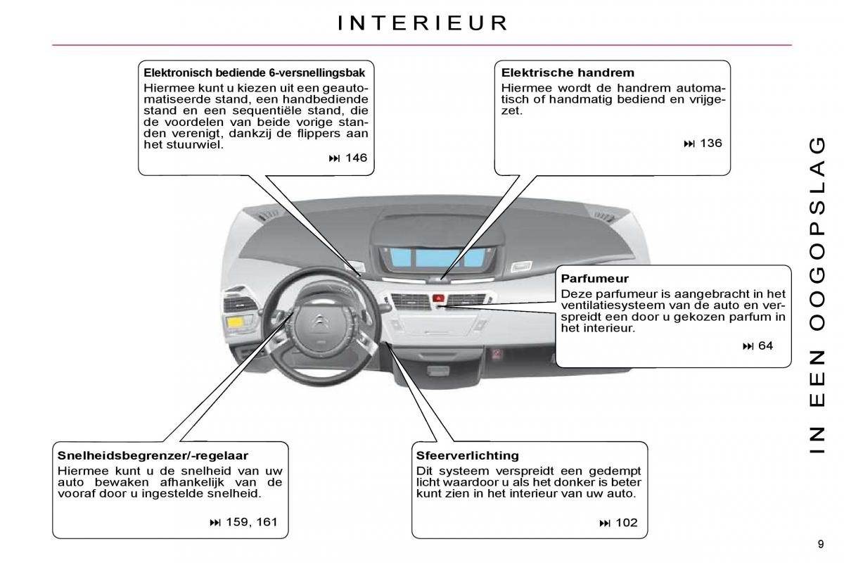 Citroen C4 Picasso I 1 owners manual handleiding / page 6