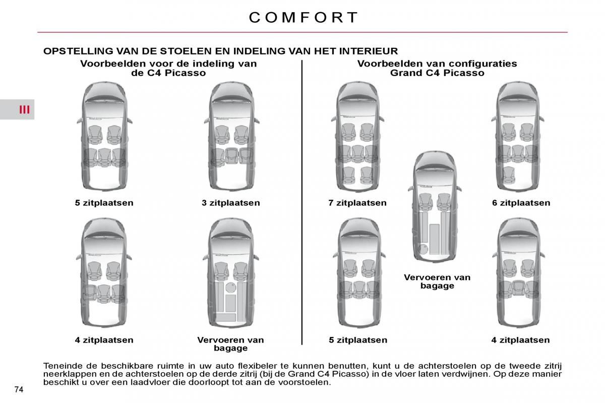 Citroen C4 Picasso I 1 owners manual handleiding / page 75