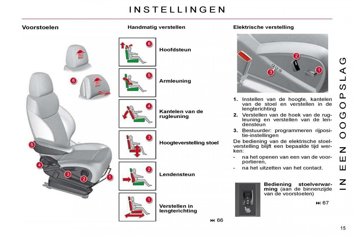 Citroen C4 Picasso I 1 owners manual handleiding / page 12