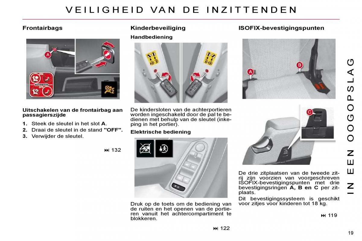 Citroen C4 Picasso I 1 owners manual handleiding / page 16