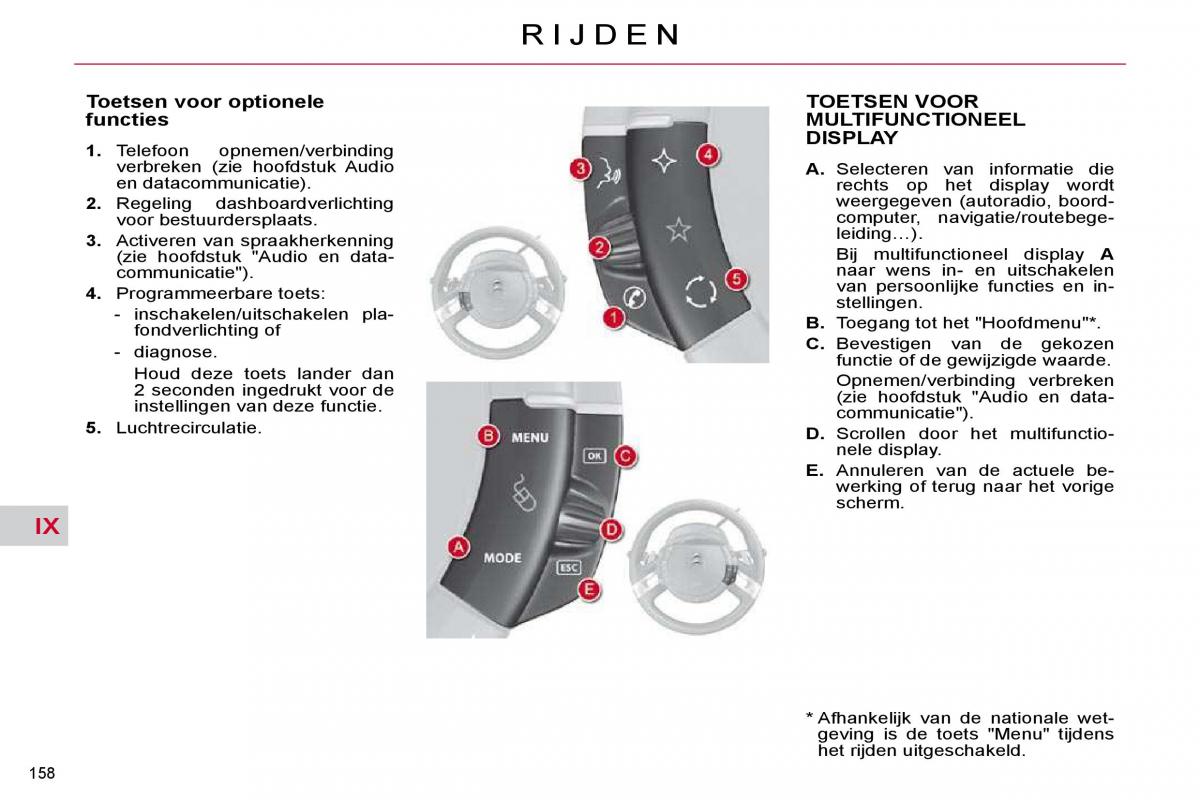 Citroen C4 Picasso I 1 owners manual handleiding / page 184