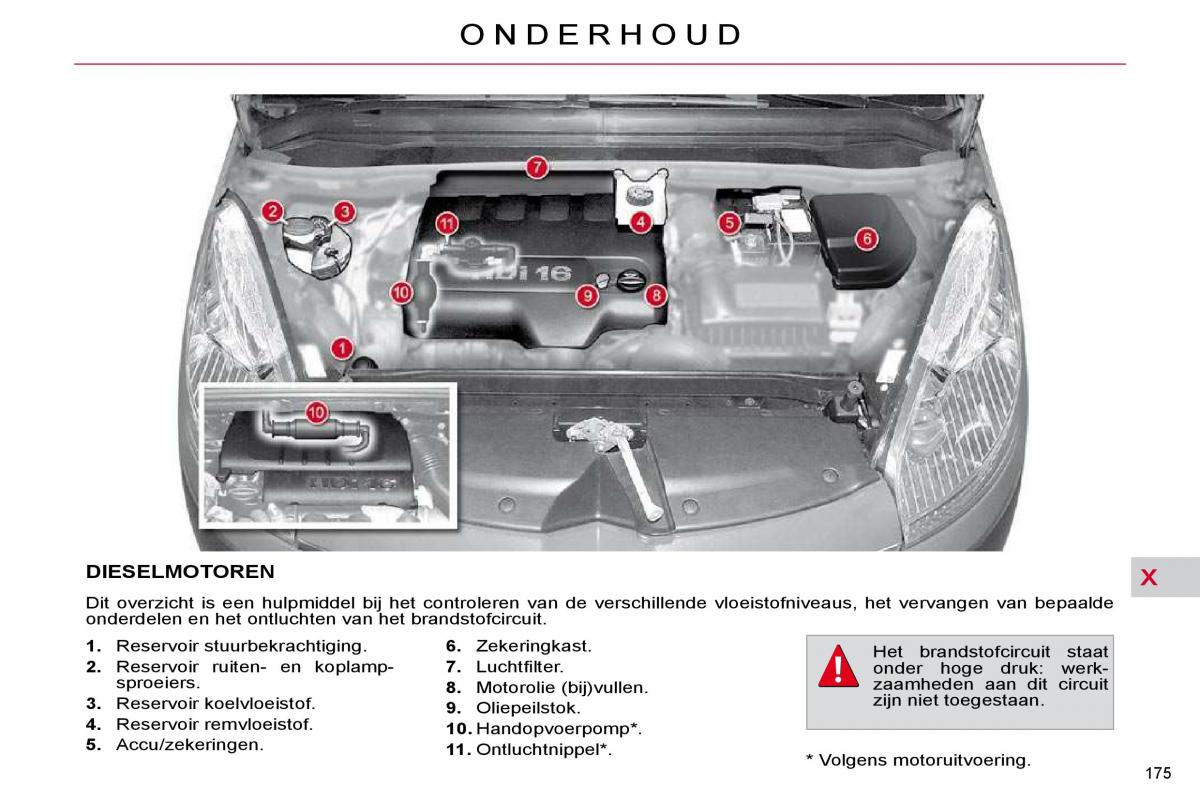 Citroen C4 Picasso I 1 owners manual handleiding / page 200