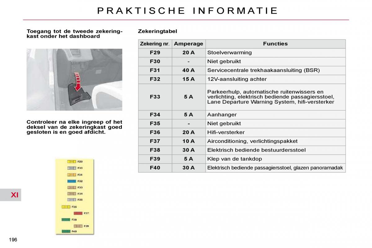 Citroen C4 Picasso I 1 owners manual handleiding / page 224