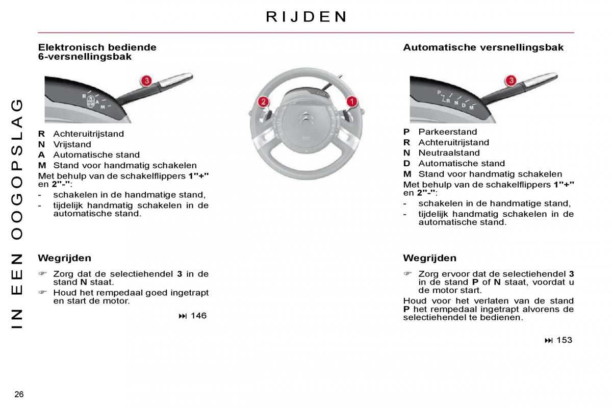 Citroen C4 Picasso I 1 owners manual handleiding / page 23