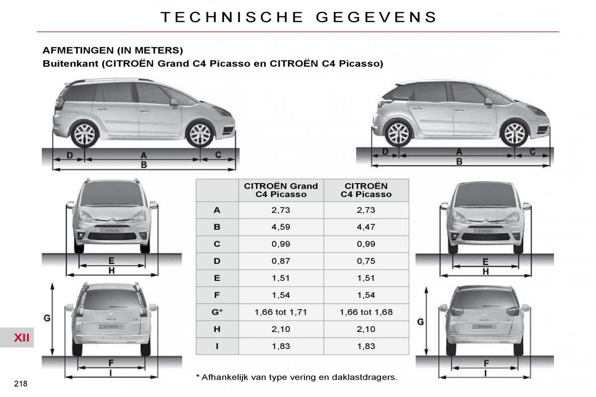 Citroen C4 Picasso I 1 owners manual handleiding / page 247