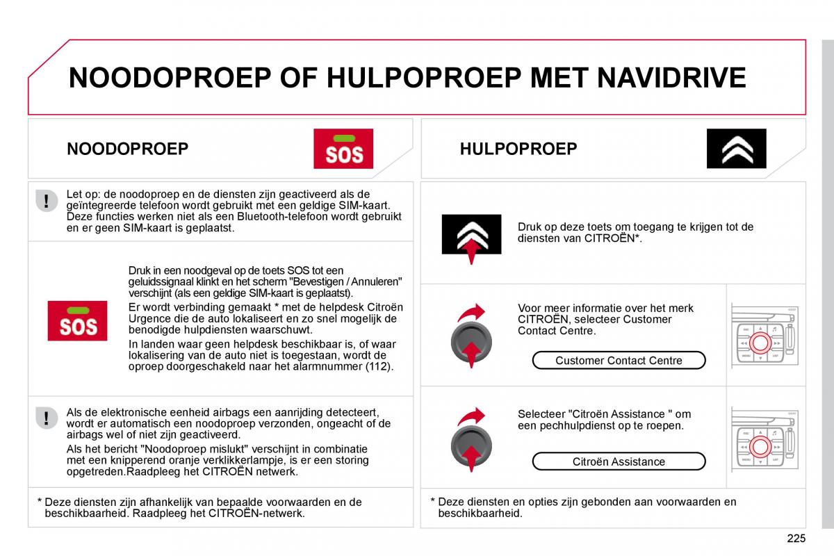 Citroen C4 Picasso I 1 owners manual handleiding / page 252