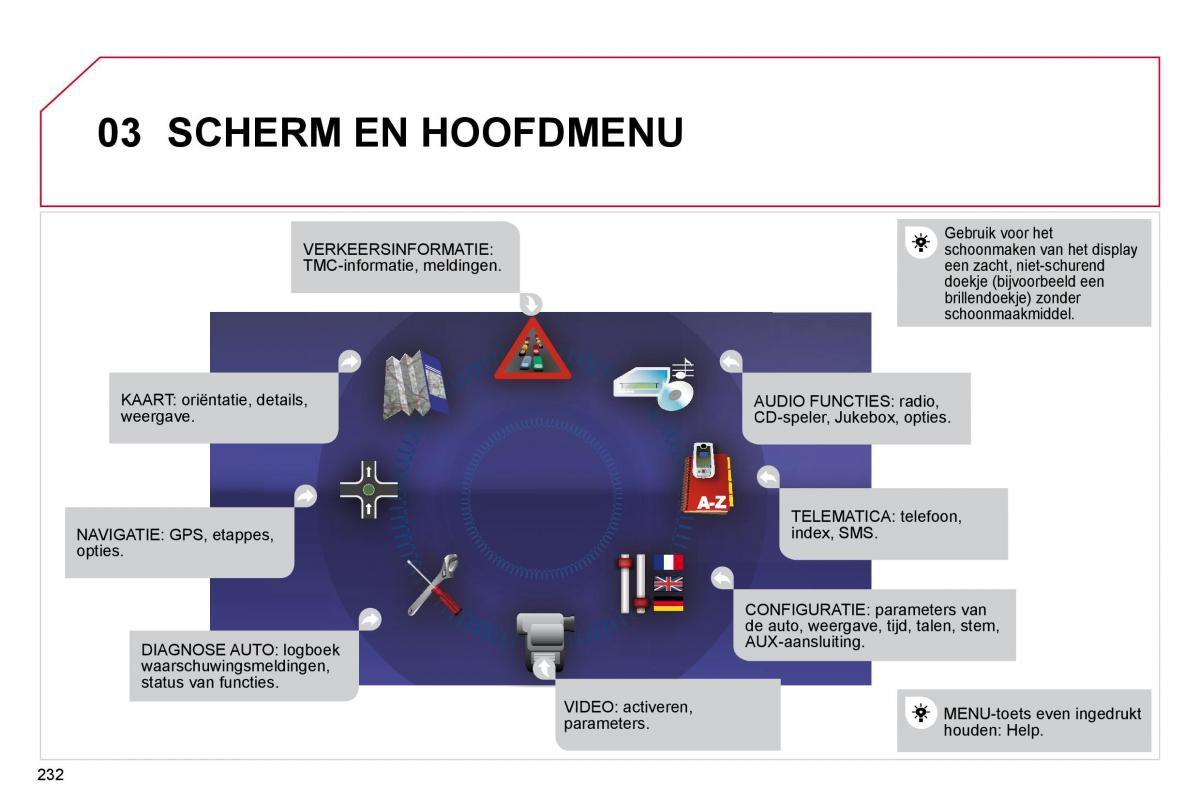 Citroen C4 Picasso I 1 owners manual handleiding / page 256