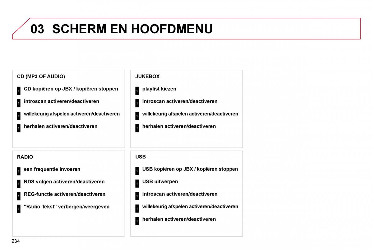 Citroen C4 Picasso I 1 owners manual handleiding / page 258