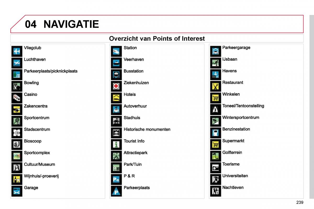 Citroen C4 Picasso I 1 owners manual handleiding / page 263