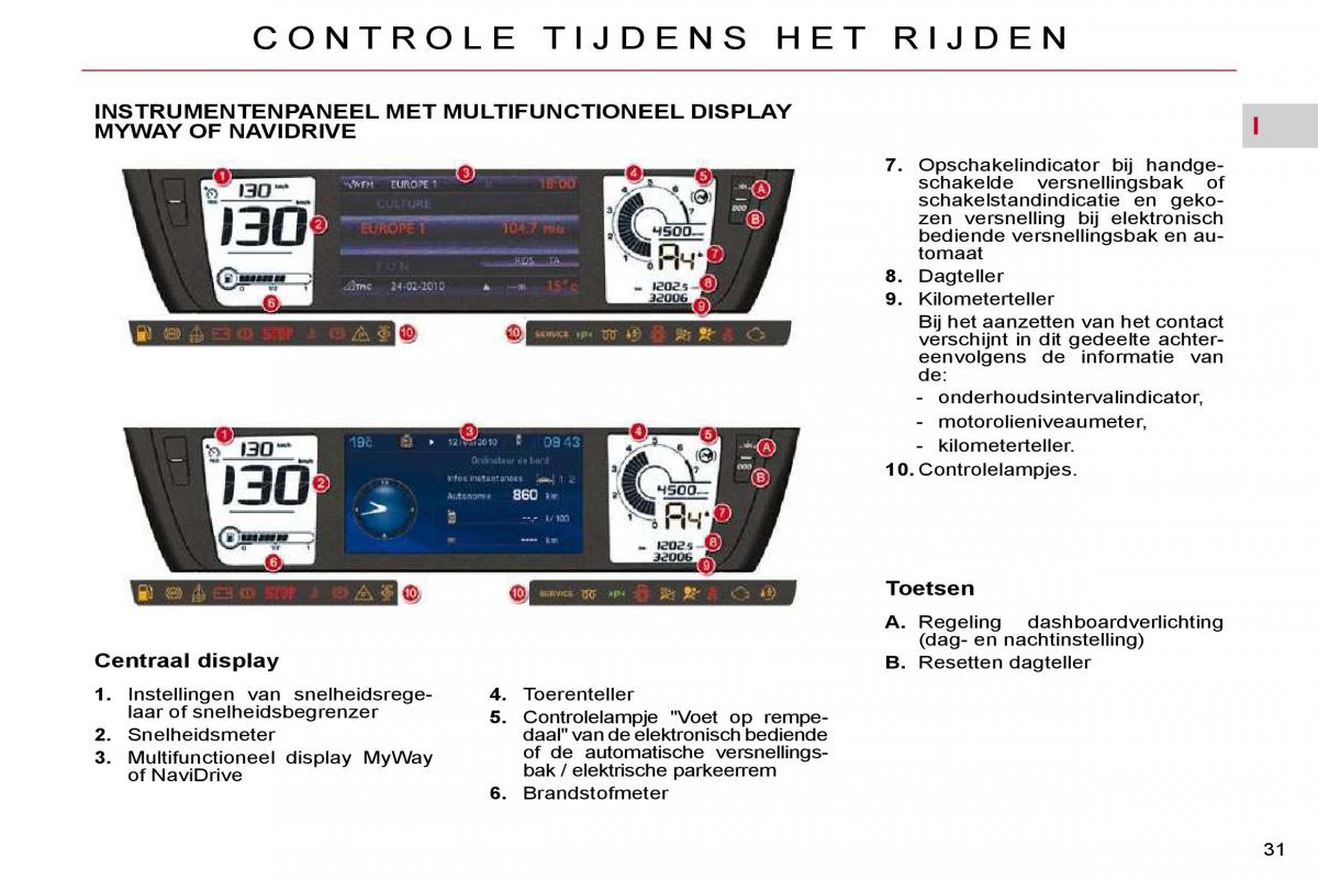 Citroen C4 Picasso I 1 owners manual handleiding / page 27