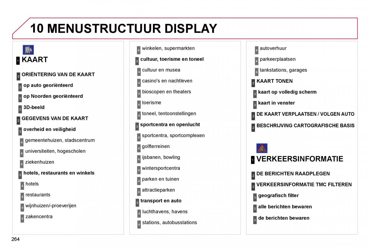 Citroen C4 Picasso I 1 owners manual handleiding / page 288