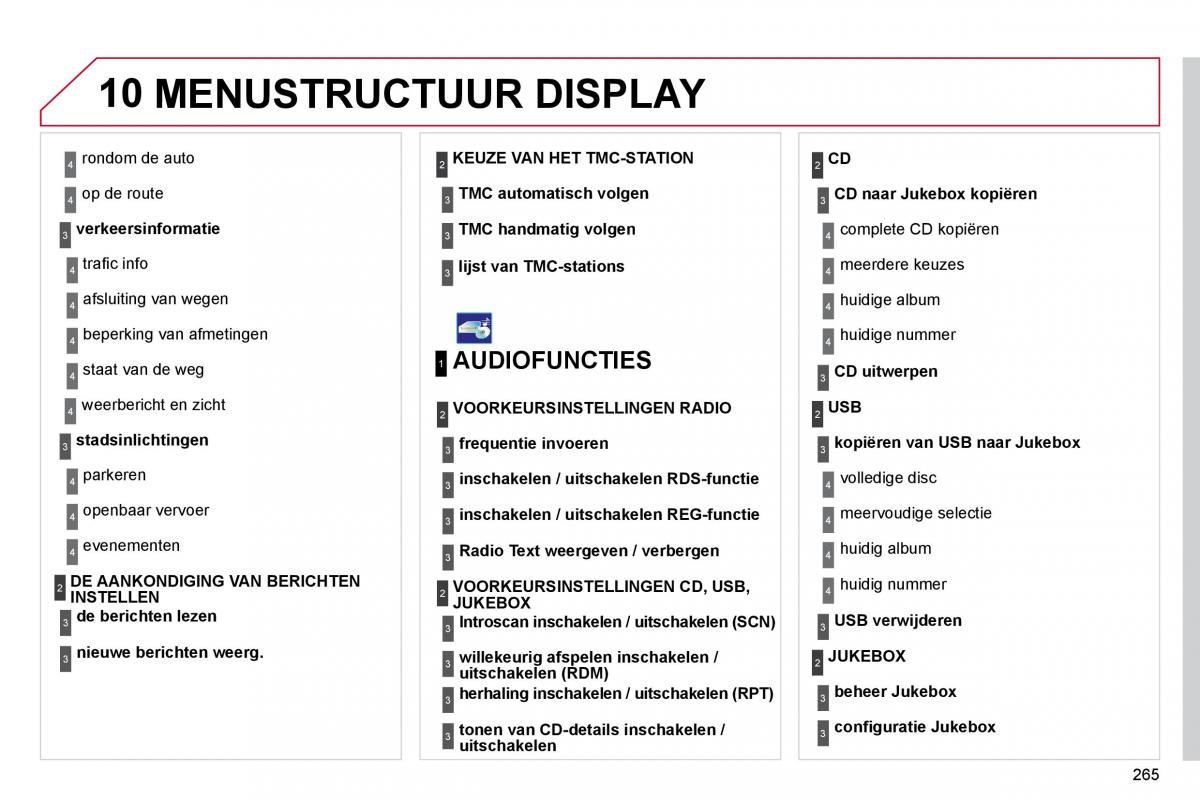 Citroen C4 Picasso I 1 owners manual handleiding / page 289