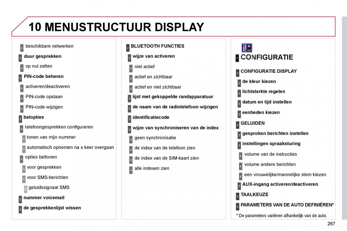 Citroen C4 Picasso I 1 owners manual handleiding / page 291