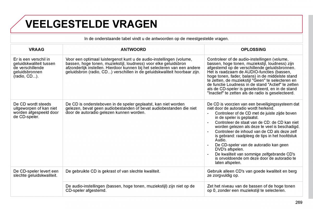 Citroen C4 Picasso I 1 owners manual handleiding / page 293