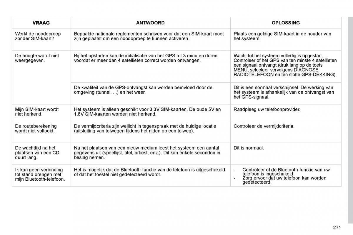 Citroen C4 Picasso I 1 owners manual handleiding / page 295