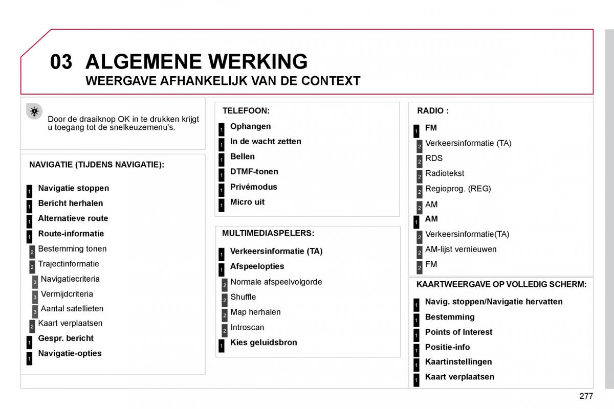 Citroen C4 Picasso I 1 owners manual handleiding / page 300