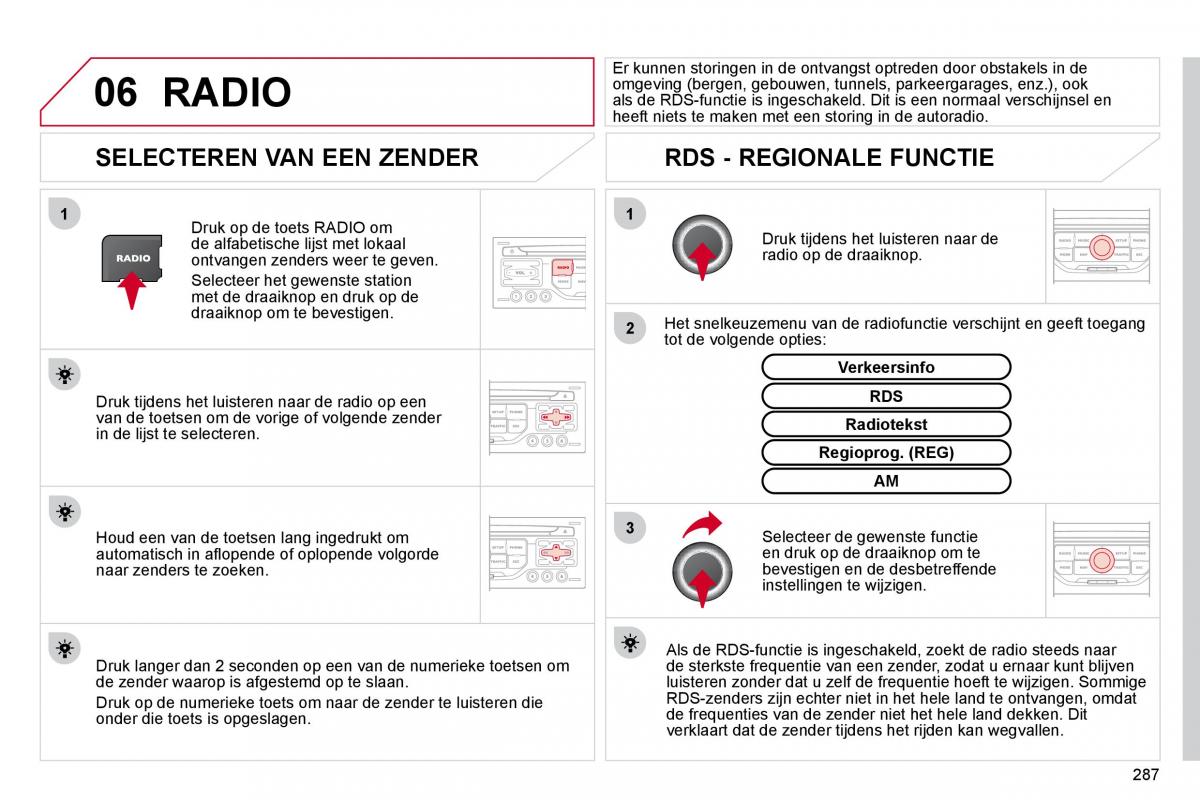 Citroen C4 Picasso I 1 owners manual handleiding / page 310