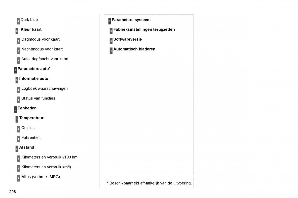 Citroen C4 Picasso I 1 owners manual handleiding / page 321