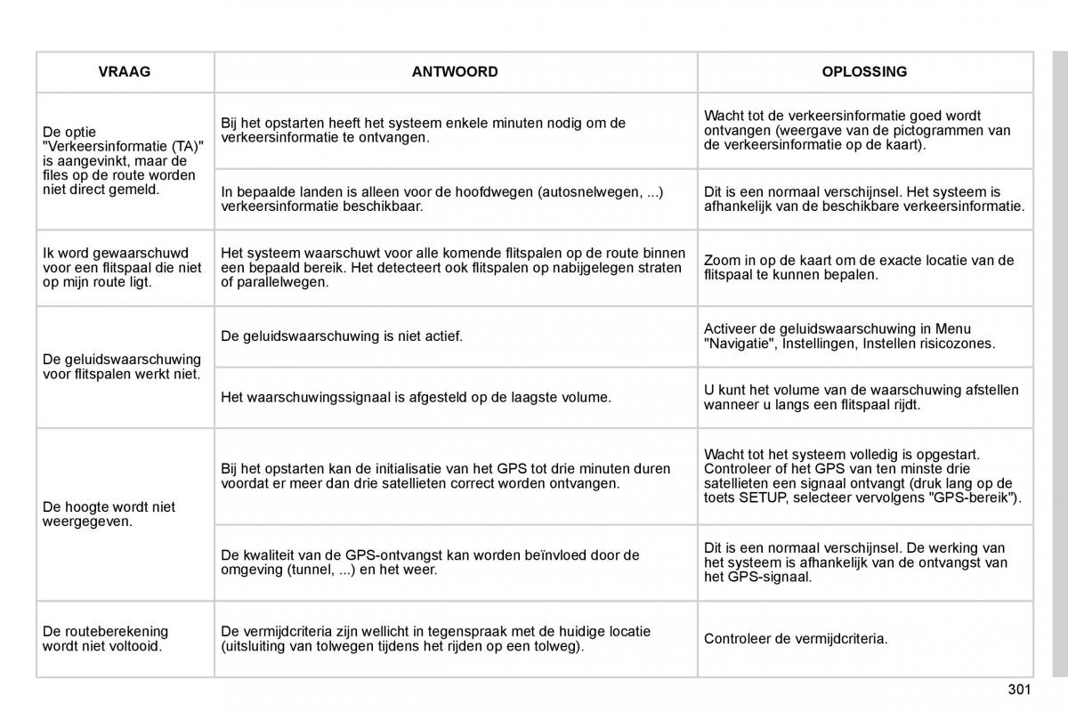 Citroen C4 Picasso I 1 owners manual handleiding / page 324