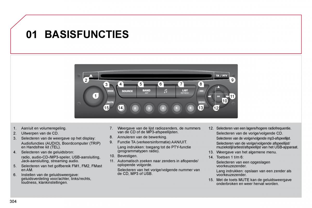 Citroen C4 Picasso I 1 owners manual handleiding / page 327