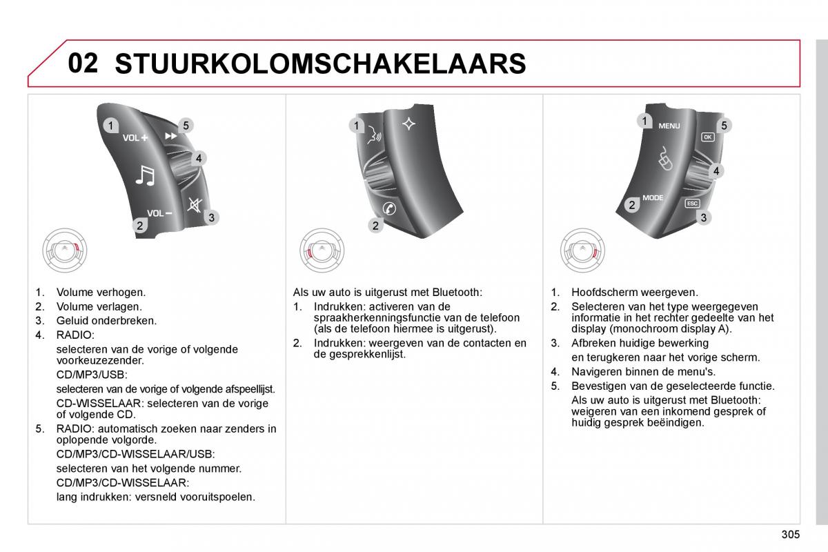 Citroen C4 Picasso I 1 owners manual handleiding / page 328