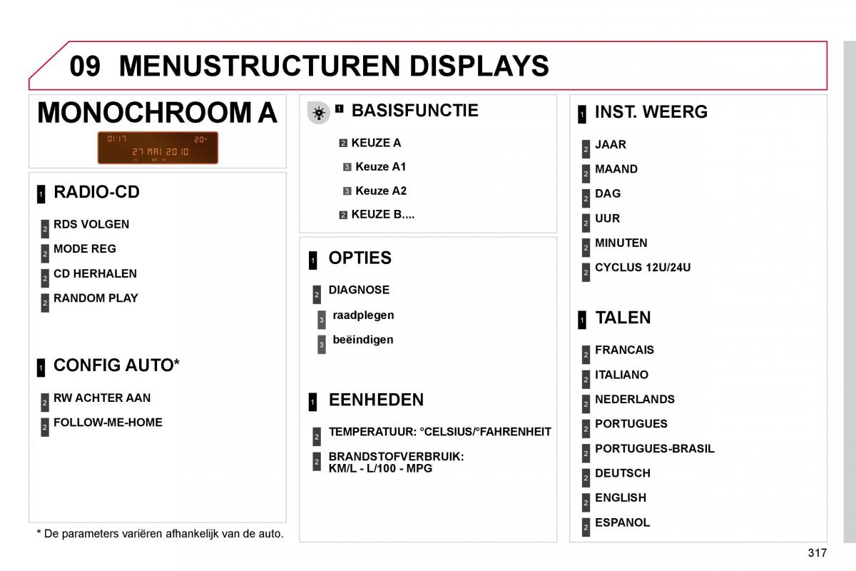 Citroen C4 Picasso I 1 owners manual handleiding / page 340