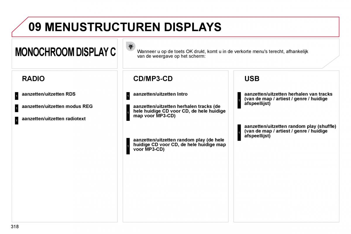 Citroen C4 Picasso I 1 owners manual handleiding / page 341