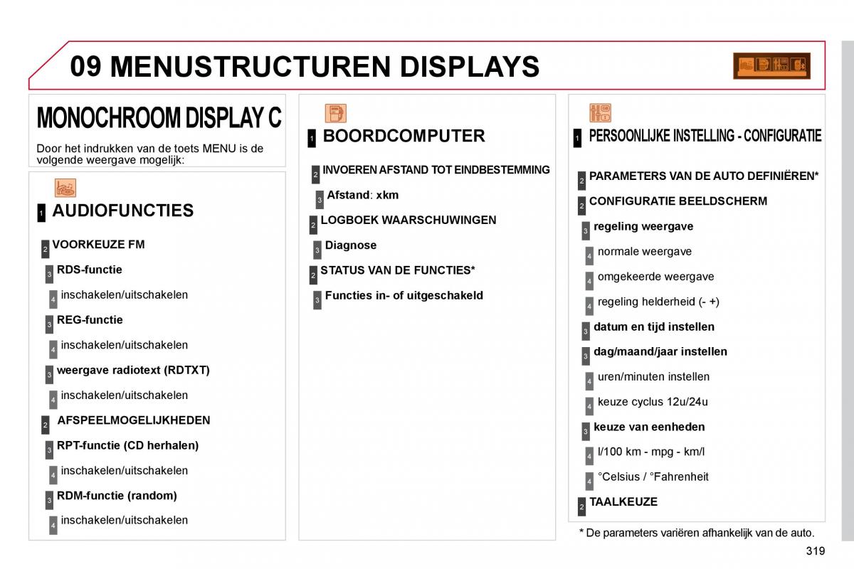 Citroen C4 Picasso I 1 owners manual handleiding / page 342