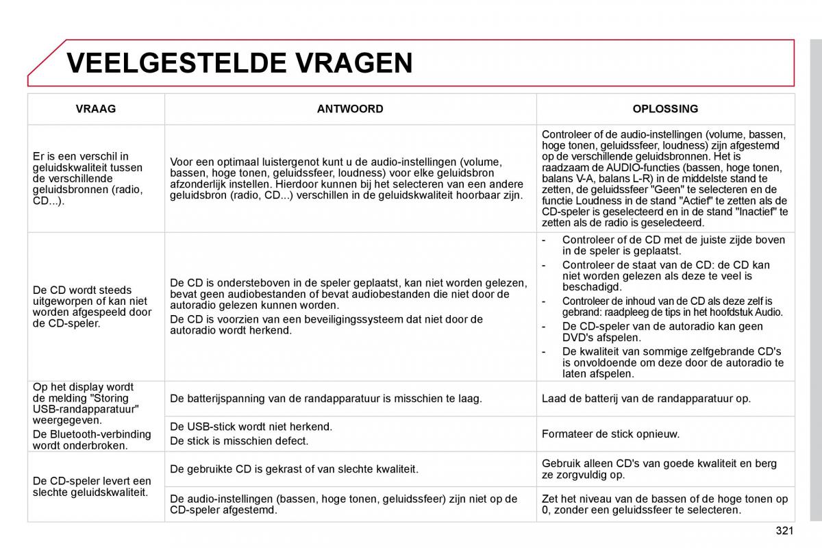 Citroen C4 Picasso I 1 owners manual handleiding / page 344