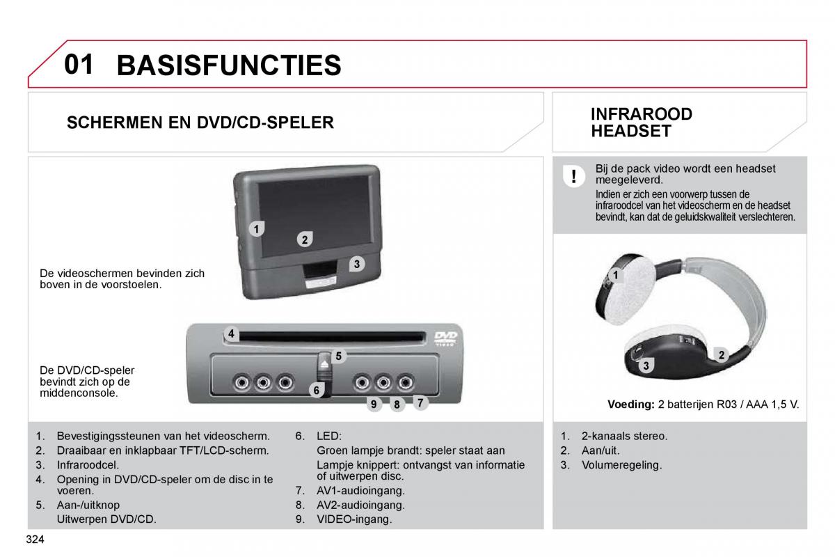 Citroen C4 Picasso I 1 owners manual handleiding / page 347