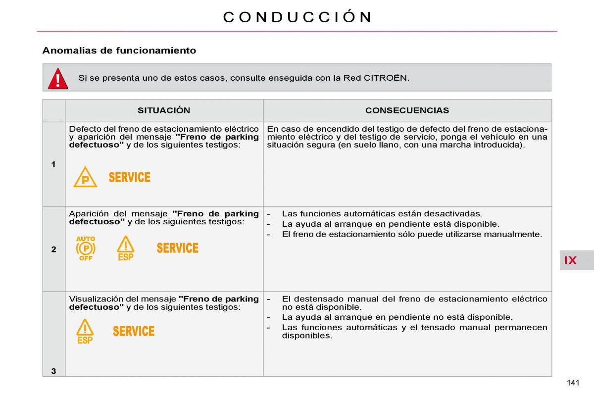 Citroen C4 Picasso I 1 owners manual manual del propietario / page 167