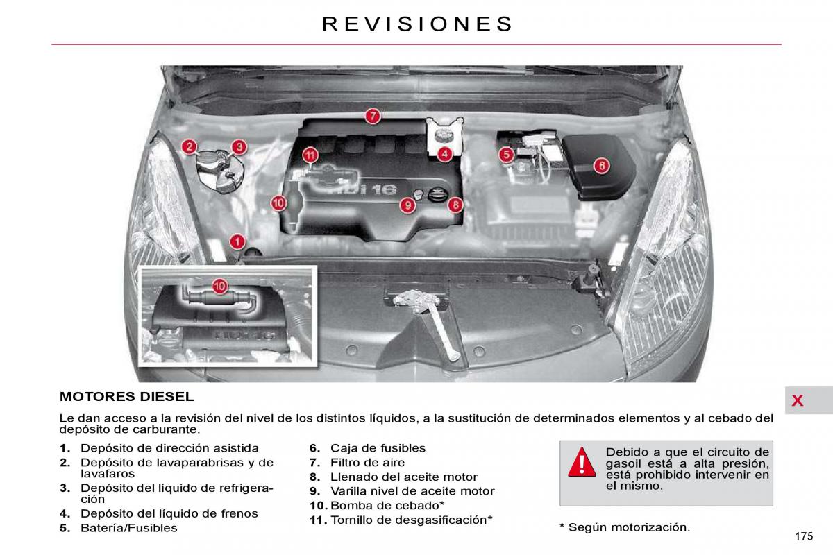 Citroen C4 Picasso I 1 owners manual manual del propietario / page 200