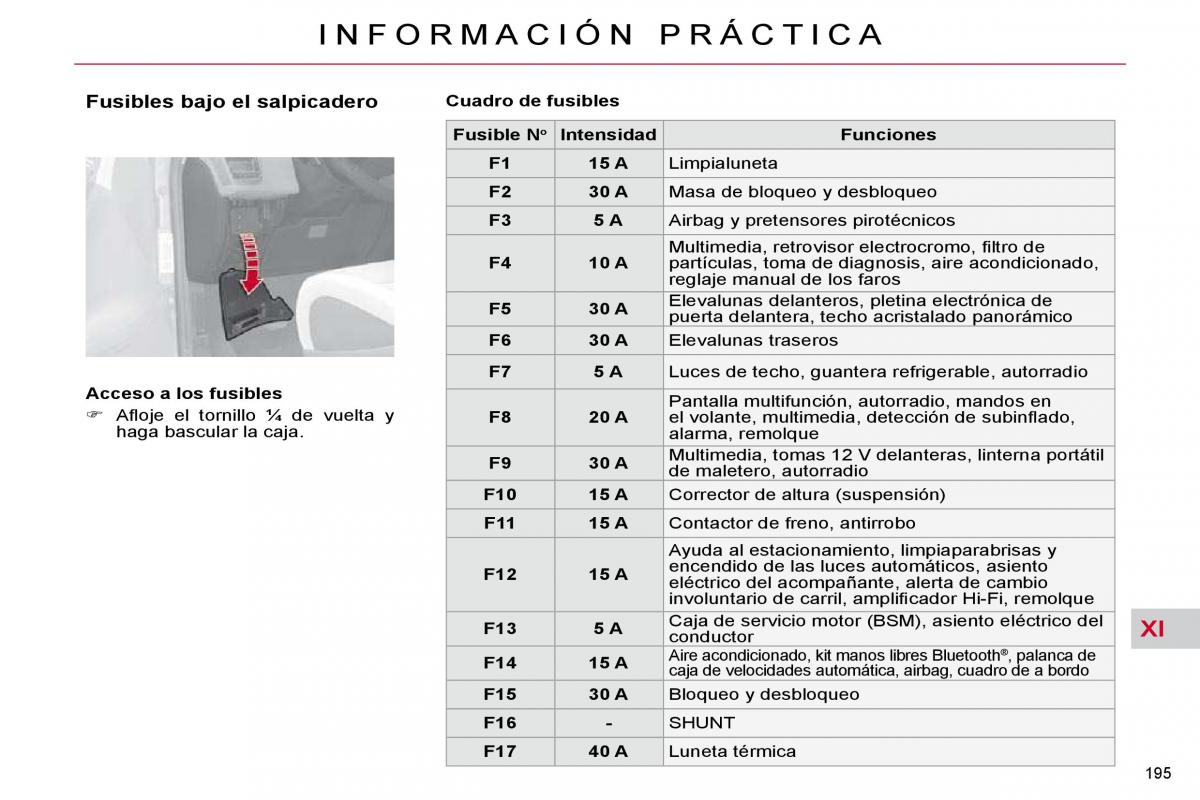 Citroen C4 Picasso I 1 owners manual manual del propietario / page 223