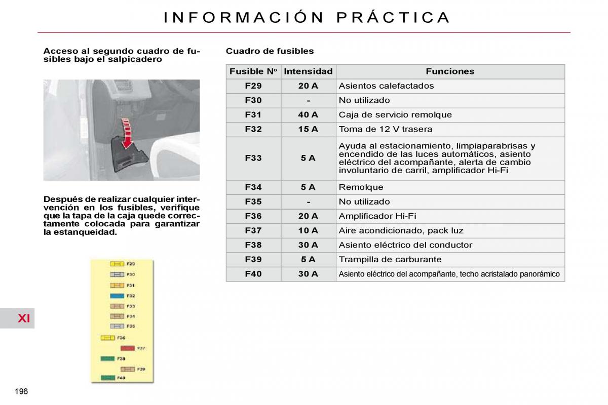 Citroen C4 Picasso I 1 owners manual manual del propietario / page 224