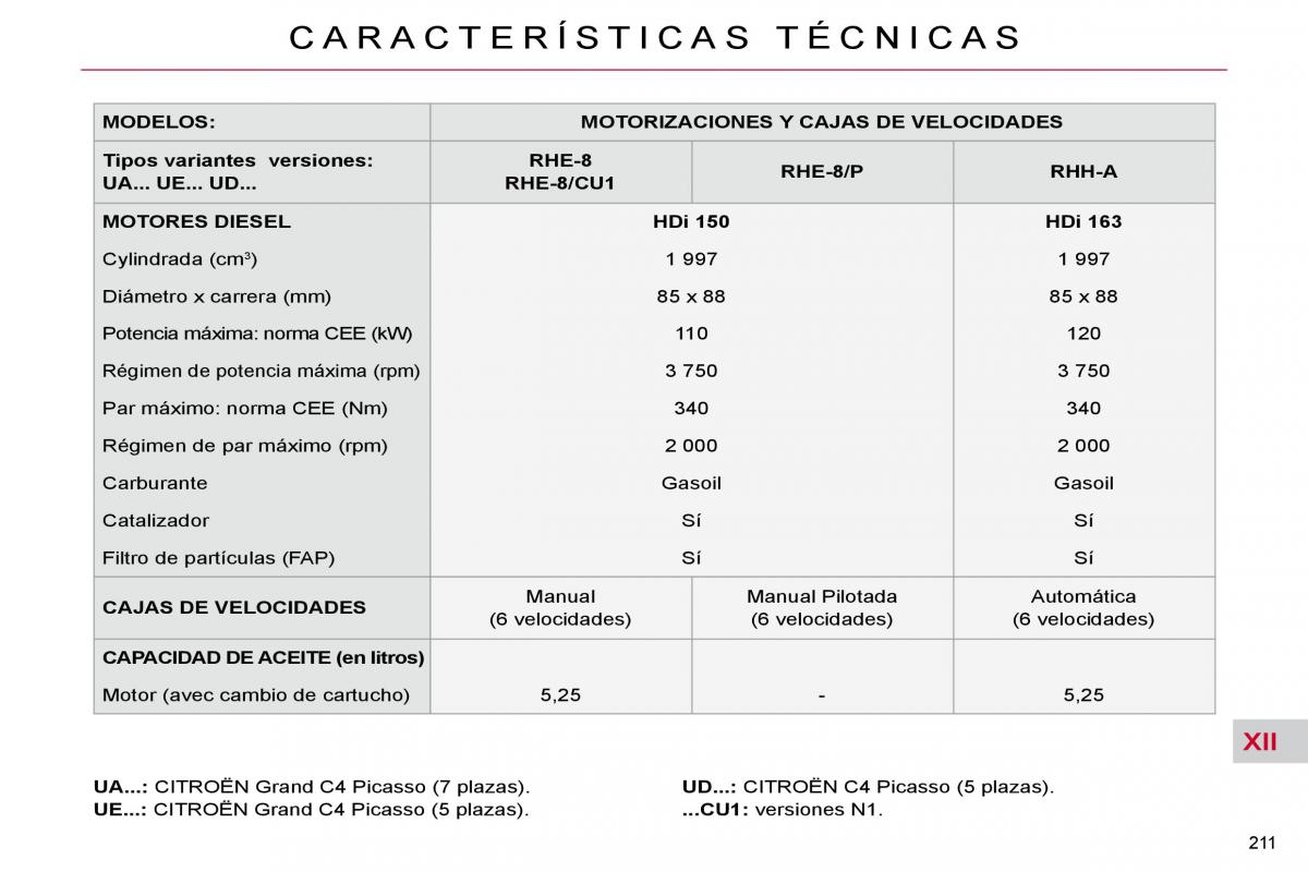 Citroen C4 Picasso I 1 owners manual manual del propietario / page 239