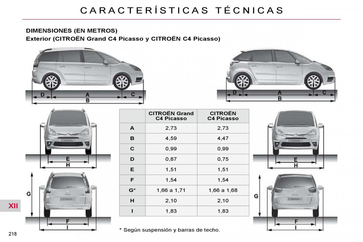 Citroen C4 Picasso I 1 owners manual manual del propietario / page 247