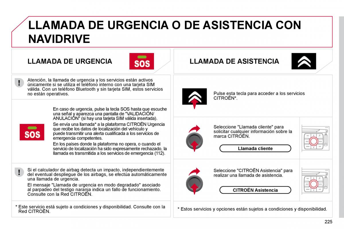 Citroen C4 Picasso I 1 owners manual manual del propietario / page 252