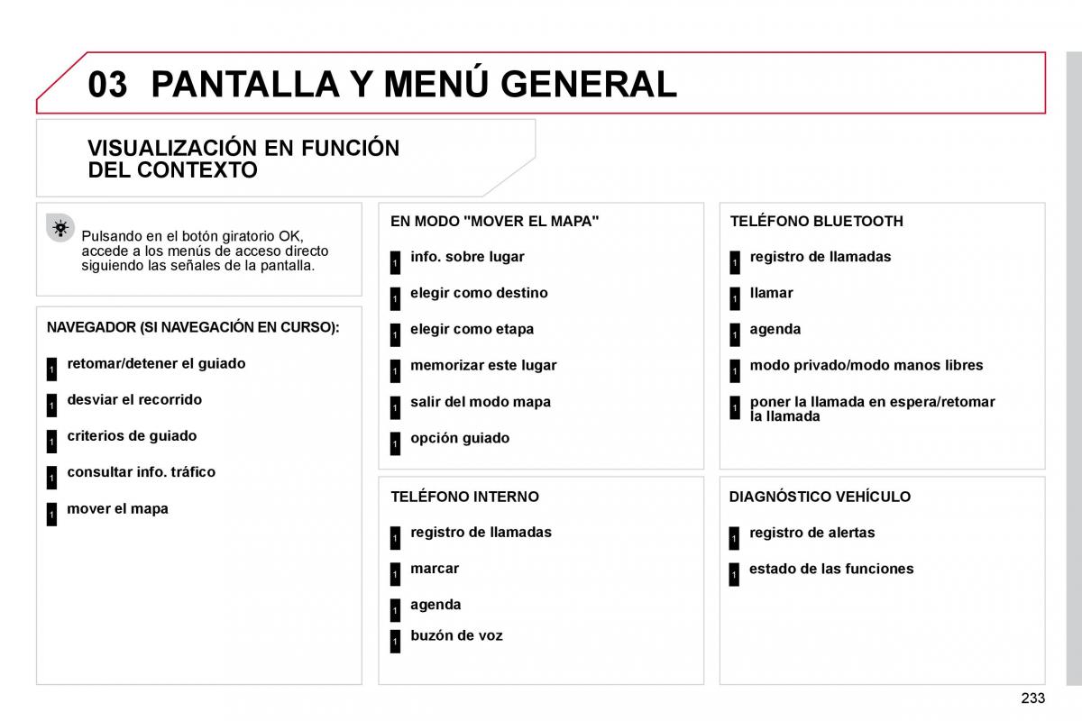 Citroen C4 Picasso I 1 owners manual manual del propietario / page 259