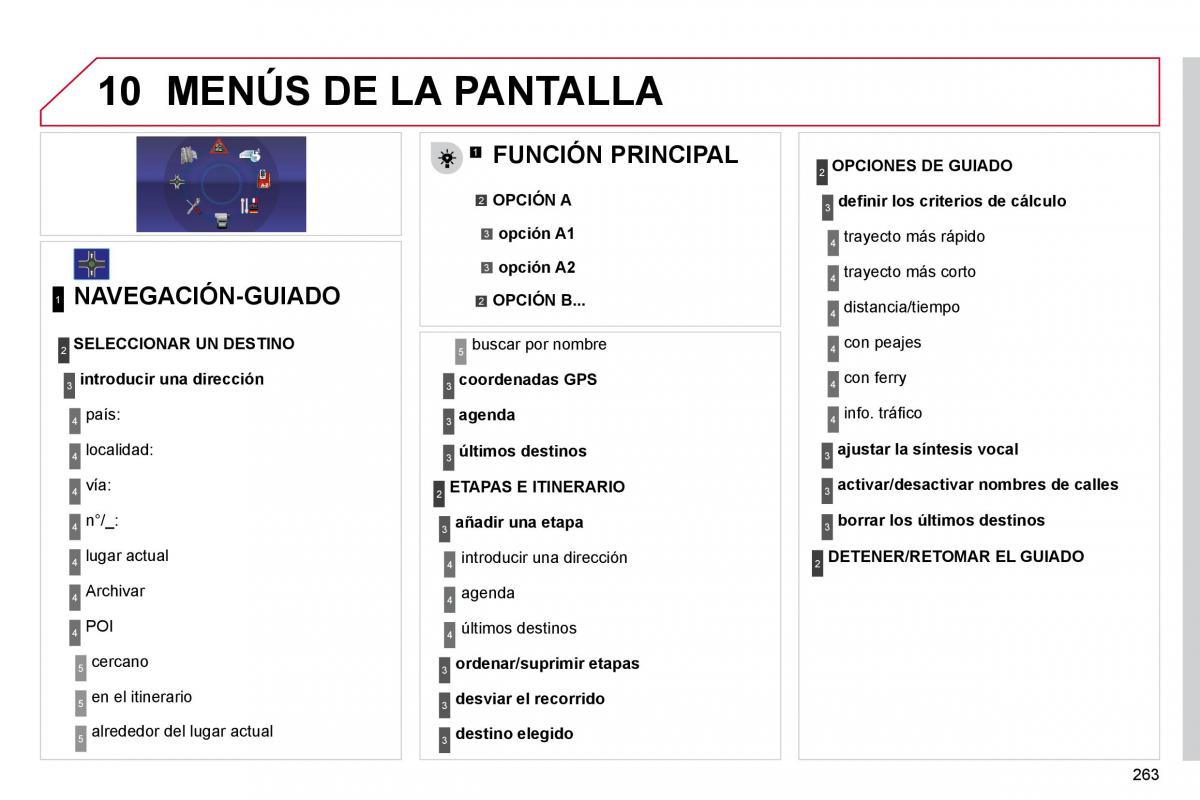 Citroen C4 Picasso I 1 owners manual manual del propietario / page 289