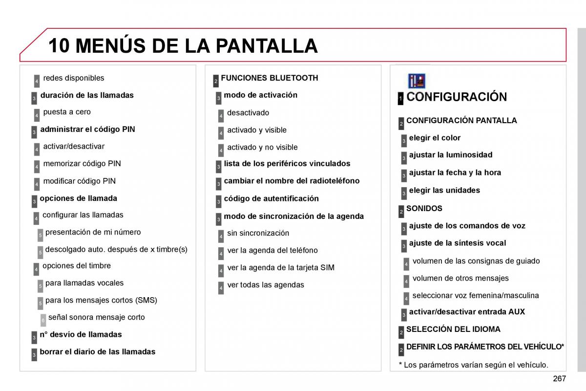 Citroen C4 Picasso I 1 owners manual manual del propietario / page 293