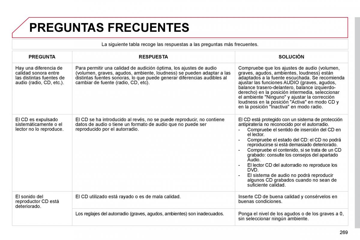 Citroen C4 Picasso I 1 owners manual manual del propietario / page 295