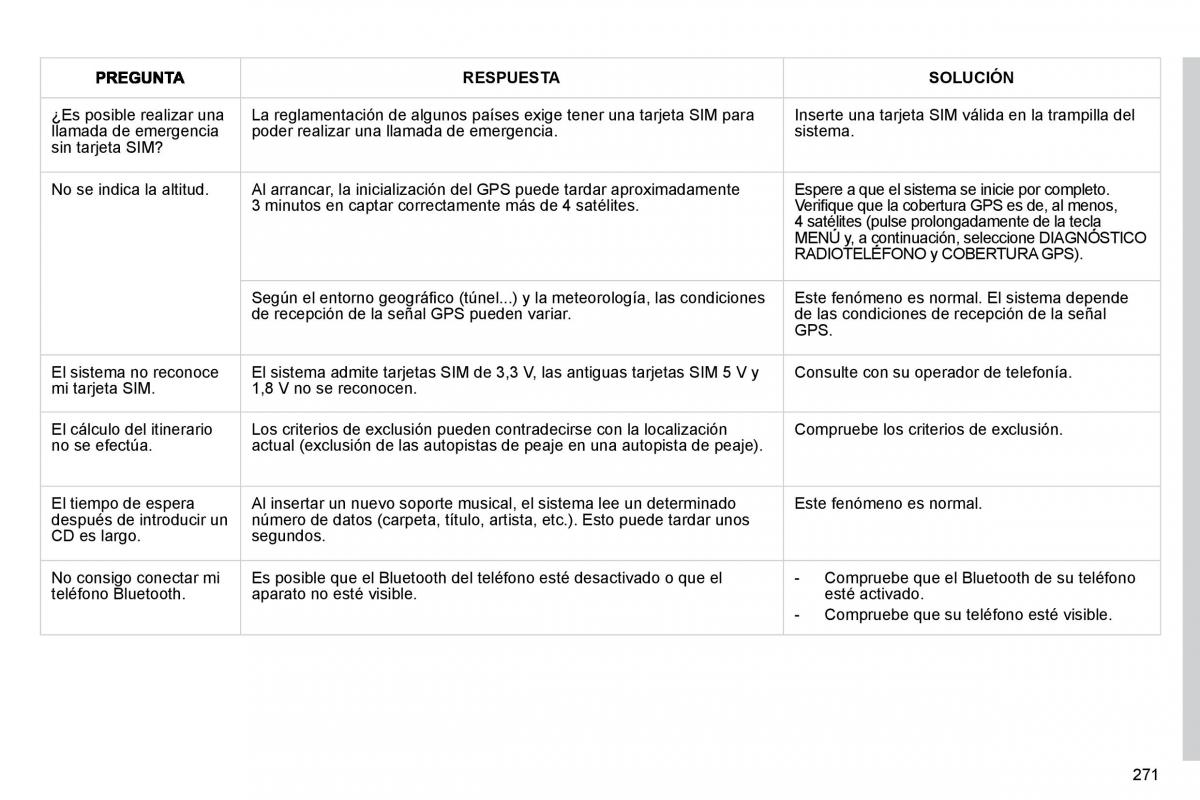 Citroen C4 Picasso I 1 owners manual manual del propietario / page 297