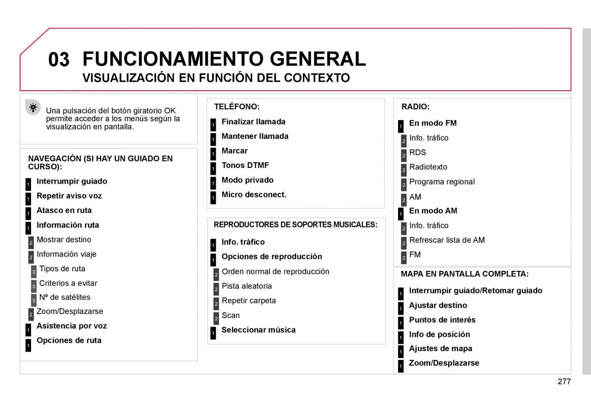 Citroen C4 Picasso I 1 owners manual manual del propietario / page 302